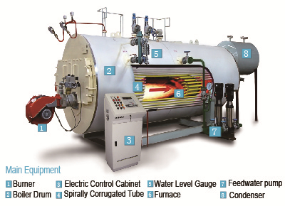 Diesel boiler Diesel boiler